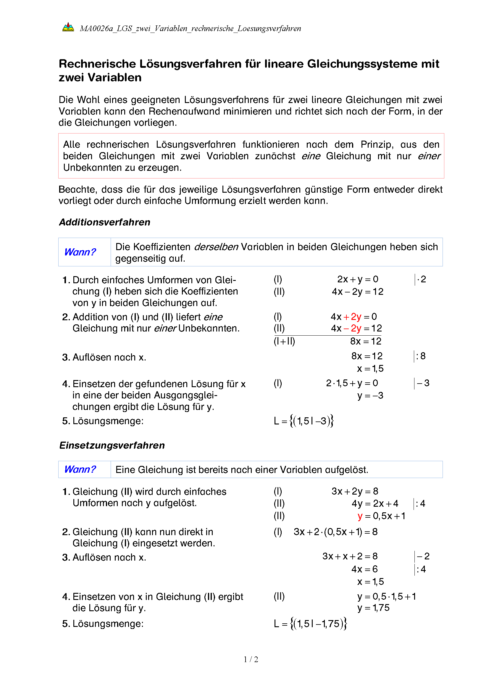 Rechnerische Lösungsverfahren für lineare Gleichungssysteme mit zwei Variablen